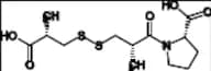 Captopril EP Impurity M