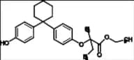Clinofibrate Impurity 1
