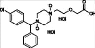 Cetirizine N,N-Dioxide DiHCl
