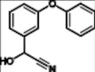 3-Phenoxybenzaldehyde Cyanohydrin