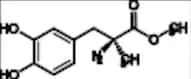Carbidopa EP Impurity B