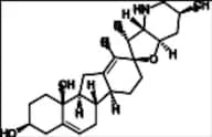 Cyclopamine