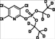 Chlorpyrifos Oxon-d10