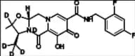Cabotegravir-d5