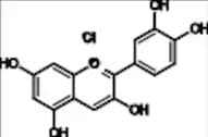 Cyanidin Chloride
