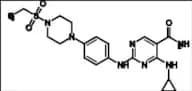 Cerdulatinib