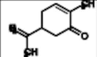 Carvone