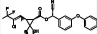 λ-Cyhalothrin