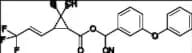 Cyhalothrin Impurity 3