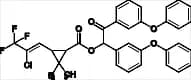 Cyhalothrin Impurity 7