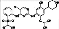 Ceritinib