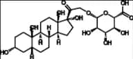 Tetrahydro-11-deoxy Cortisol 21-O-β-D-Glucuronide