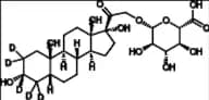 Tetrahydro-11-deoxy Cortisol 21-O-β-D-Glucuronide-d5