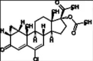 Cyproterone Acetate