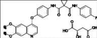 Cabozantinib (S)-Malate