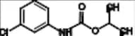 Chloropropham