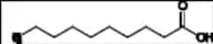 Capric Acid