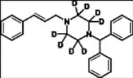 Cinnarizine-d8