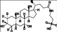 Taurochenodeoxycholic Acid-d6