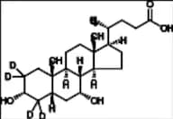 Chenodeoxycholic Acid-d4 (Ursodeoxycholic Acid EP Impurity A-d4)