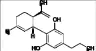Cannabidivarin