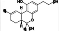 Tetrahydrocannabivarin (THCV)