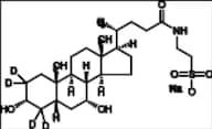 Taurochenodeoxycholic-2,2,4,4-d4 Acid Sodium Salt
