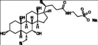 Tauro 6-Ethlchenodeoxycholic Acid Sodium Salt
