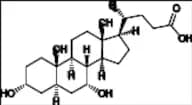 Chenodeoxycholic Acid Impurity 1