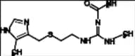 Cimetidine EP Impurity C