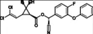 β-Cyfluthrin