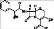 Cephalexin