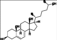 Cholecalciferol EP Impurity B (3-β-7-Dehydro Cholesterol)