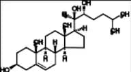 20(R), 22(R)-Dihydroxy Cholesterol
