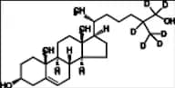 27-Hydroxy Cholesterol-d6