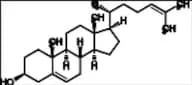 Cholesterol EP Impurity B (Desmosterol)