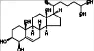 4-β-Hydroxy Cholesterol