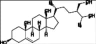 β-Sitosterol