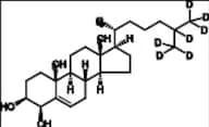 4-β-Hydroxy Cholesterol-d7