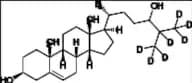 24-(RS)-Hydroxy-Cholesterol-d7