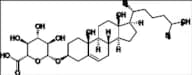 Cholesterol Glucuronide