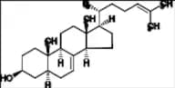 Cholesterol EP Impurity C