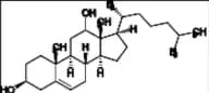 Cholesterol Impurity 21