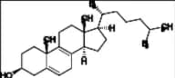 8-Dehydro Cholesterol