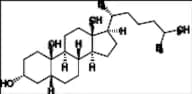 epi-Coprostanol