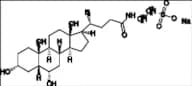 Taurohyodeoxycholic Acid-13C2 Sodium Salt