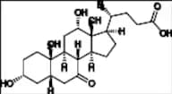 Cholic Acid Impurity 12 (7-Ketodeoxy Cholic Acid)