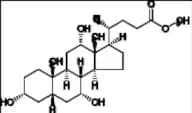 Methyl Cholate