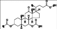 Methyl 3a,7a-Diacetoxy-12-oxo-5ß-cholan-24-oate