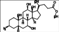 Cholic Acid Impurity 4